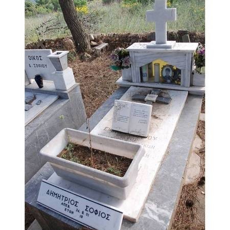 Sofiou Family Plot- Logothetianika Cemetery 