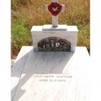 Gravestone of Anastasios Karydas, Logothetianika 