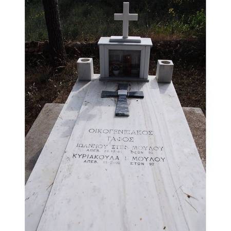Moulou Family Plot - Logothetianika Cemetery 