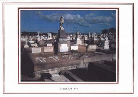 Gravesite of the Lianos family, Botany Cemetery, Sydney 