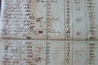 1844 Census listing Venardos ( Katsavias ) from  Potamos 